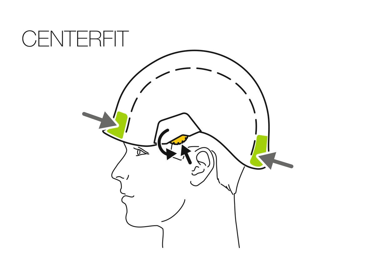 Petzl Vertex hjelm - Bilde 6