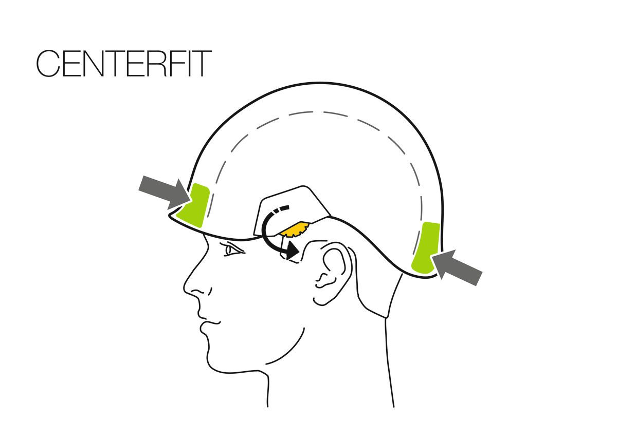 Petzl Strato Vent hjelm - Bilde 7