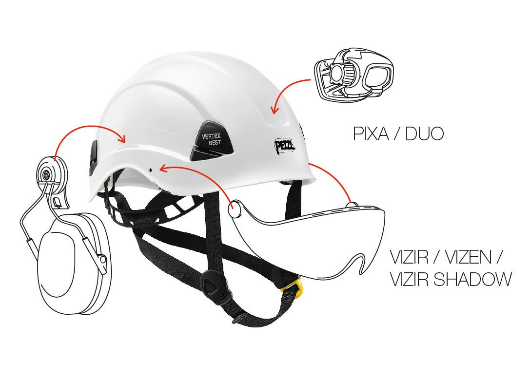 Petzl Vertex Vent hjelm - Bilde 3