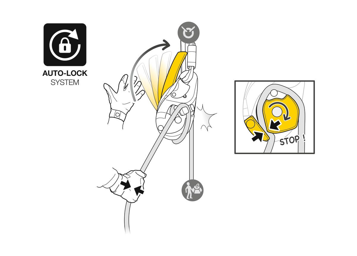 Petzl I'D Evac taubrems - Bilde 2
