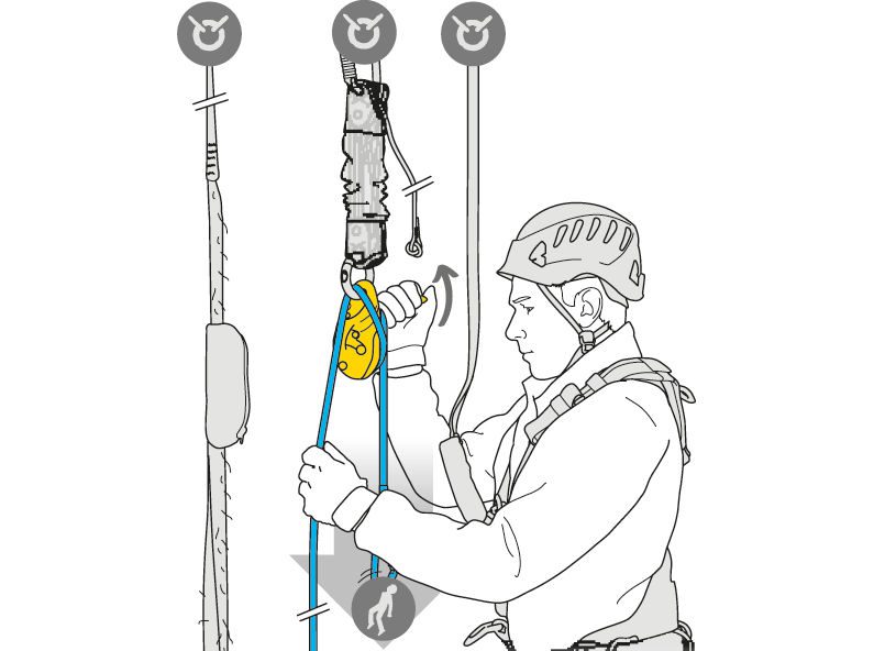 Petzl Jag Rescue Kit redningskit - Bilde 3