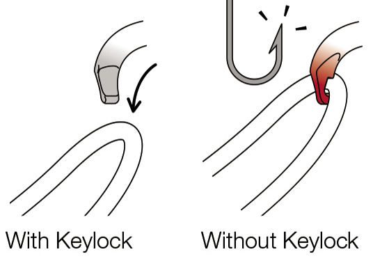 Petzl Vertigo Twist-lock karabin - Bilde 4