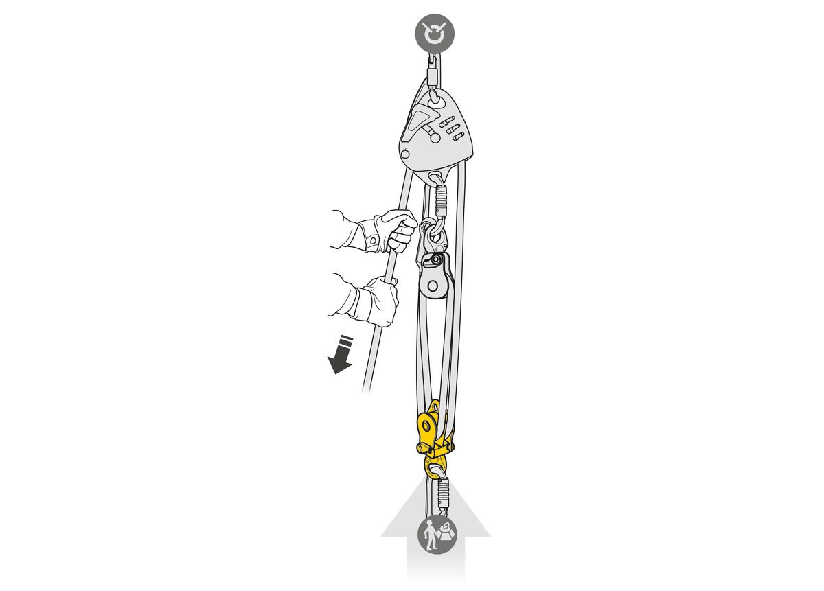 Petzl Spin L2 - Bilde 6