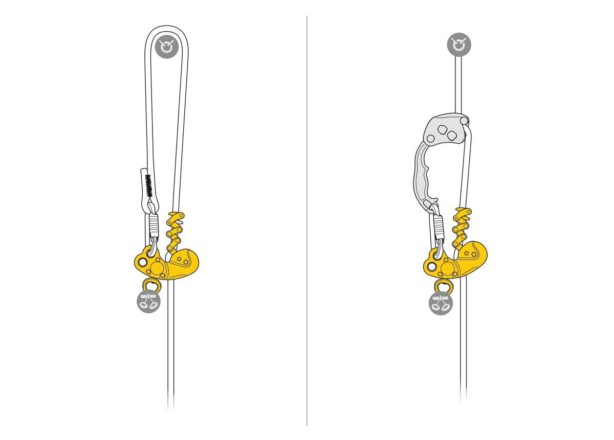 Petzl ZigZag Plus mekanisk prusik - Bilde 6