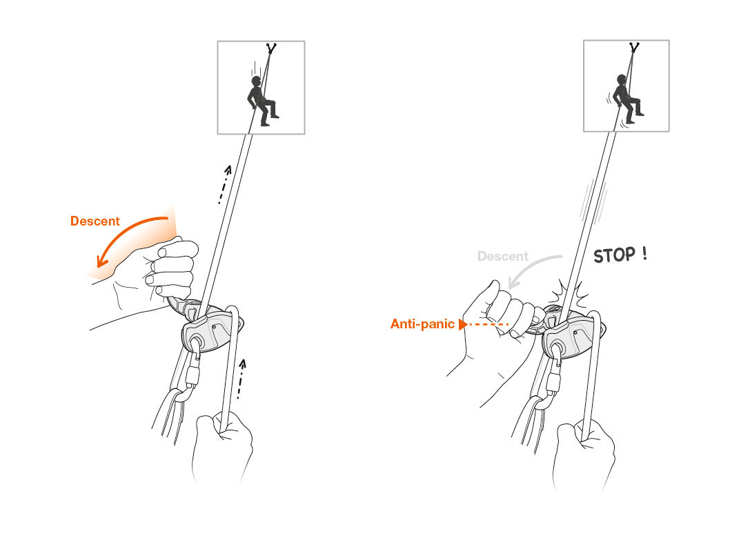Petzl Grigri+ taubrems - Bilde 3