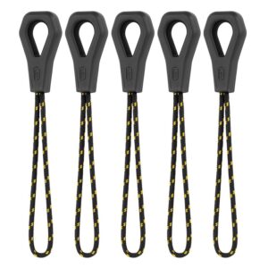 Petzl Toolink M