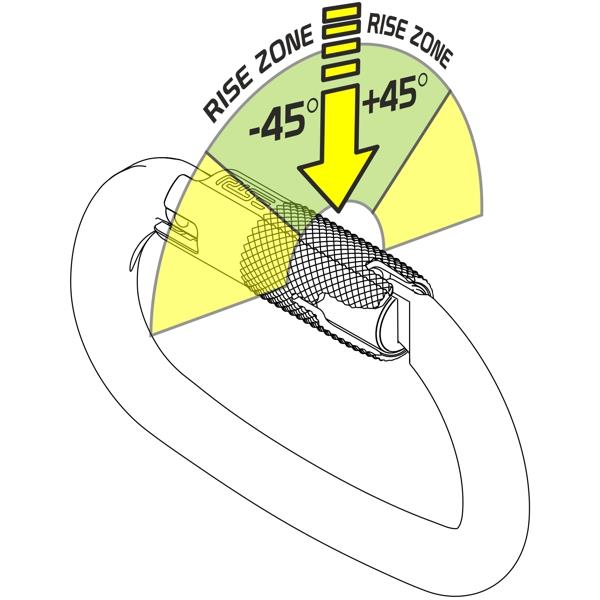 KONG Ovalone Carbon RISE lock - Bilde 7